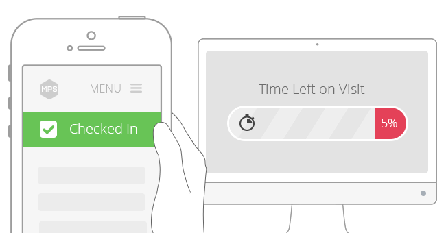 GuardianMPS Check-in Timer with Expiry graphic Check-in/Check-out safety check timers