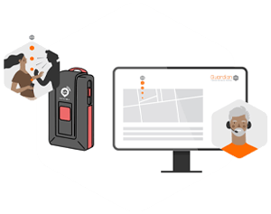 grid-3-v2 Instant monitored panic alarm